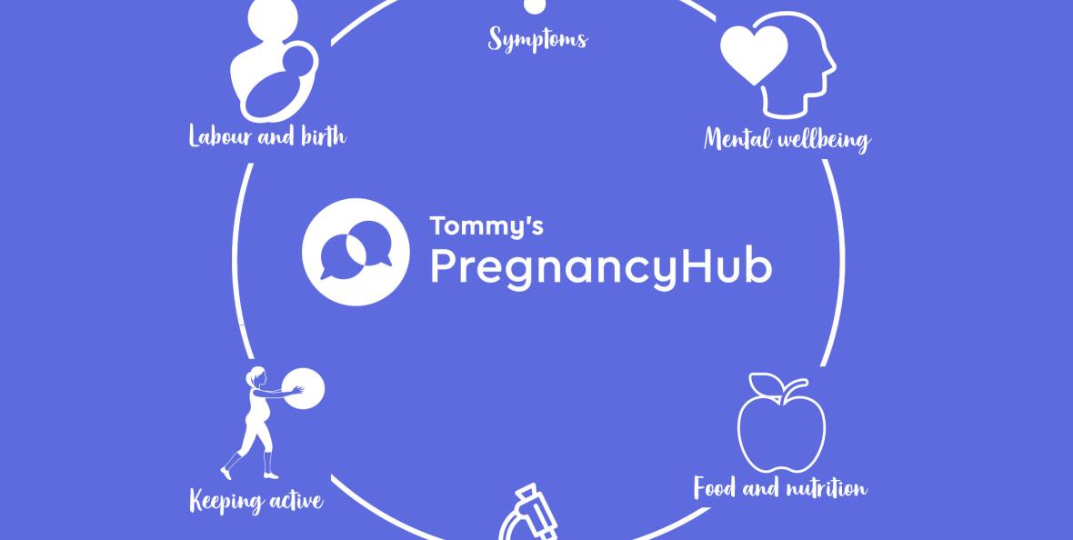 Pregnancy calendar - your week-by-week guide to the stages of pregnancy